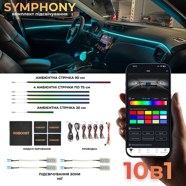 Динамическая 10в1 Контурная Ambient подсветка салона авто Symphony - Фото 1 Динамическая 10в1 Контурная Ambient подсветка салона авто Symphony - изображение 1