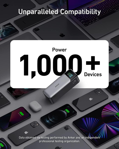 Повербанк Anker 737 PowerCore 24K 24000 мАч 140Вт быстрая зарядка Power Delivery 3.1 2x USB-C USB-A портативный аккумулятор с дисплеем - изображение 6