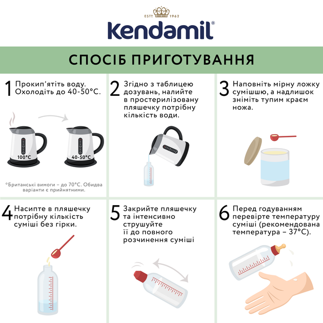 Сухая смесь Kendamil Goat 1 на козьем молоке, 0-6 мес., 800 г - изображение 7