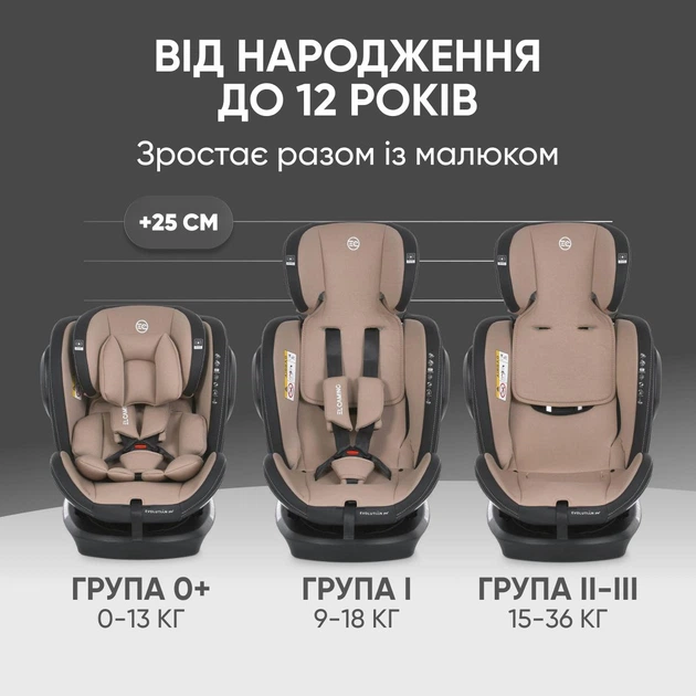 Детское автокресло с рождения до 12 лет крепление isofix поворот 360 0-36 кг EL CAMINO ME 1045 EVOLUTION 2 Natural Beige, група 0+/1-2-3 с наклоном для сна - Фото 2 Детское автокресло с рождения до 12 лет крепление isofix поворот 360 0-36 кг EL CAMINO ME 1045 EVOLUTION 2 Natural Beige, група 0+/1-2-3 с наклоном для сна - изображение 2