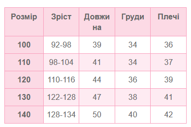 Дитяча футболка для дівчинки Malwee Метелики 128-134 (140) - Фото 5 Дитяча футболка для дівчинки Malwee Метелики 128-134 (140) - зображення 5