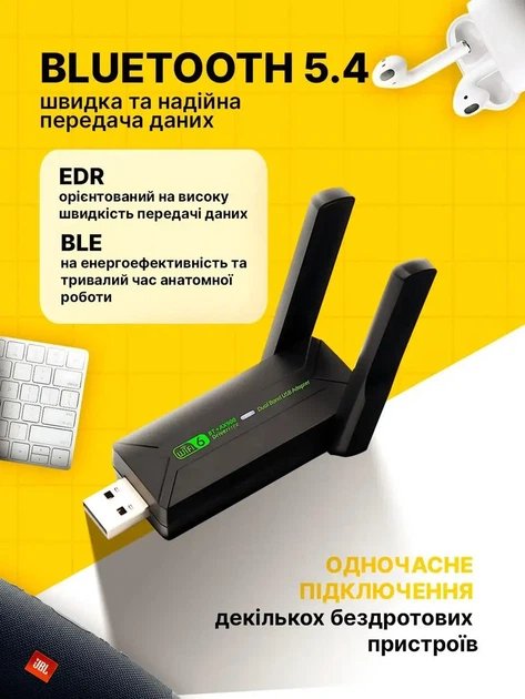 Адаптер AX900 Wi-Fi 6 двохдіапазонний 900Мб/с 2в1 Bluetooth 5.4 для ПК та ноутбука до WIFI 5G 2.4/5ГГц 900Mbps і BT в USB3.0 карта (COPY) - зображення 3