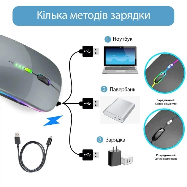 Бездротова акумуляторна RGB мишка беспроводная Grey, Bluetooth 5.1 WiFi 2.4 DPI 800/1200/1600, перезаряджається - Фото 4 Бездротова акумуляторна RGB мишка беспроводная Grey, Bluetooth 5.1 WiFi 2.4 DPI 800/1200/1600, перезаряджається - зображення 4