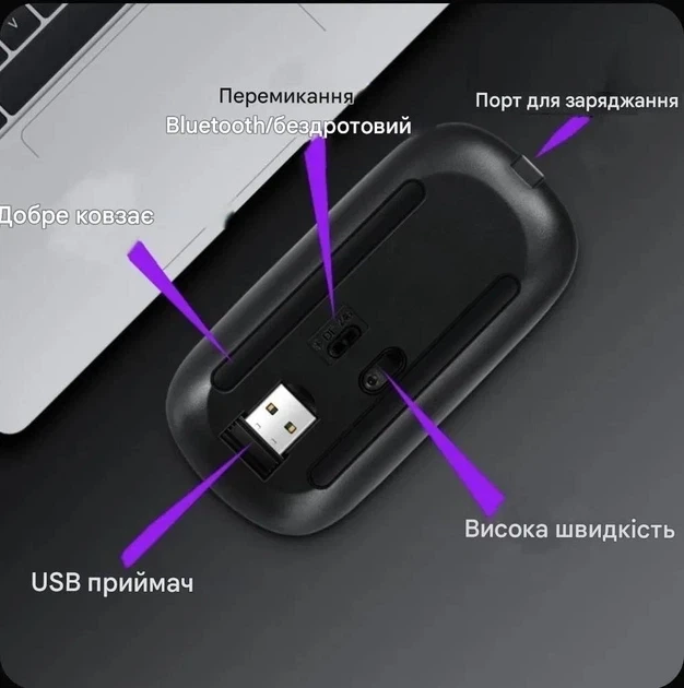 Бездротова акумуляторна RGB мишка беспроводная Black, Bluetooth 5.1 WiFi 2.4 DPI 800/1200/1600, перезаряджається - зображення 6