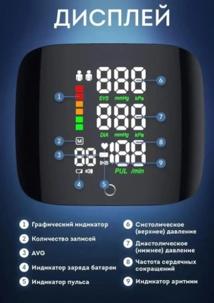 Автоматический тонометр LY-84 для запястья, компактный, с аккумулятором - изображение 4