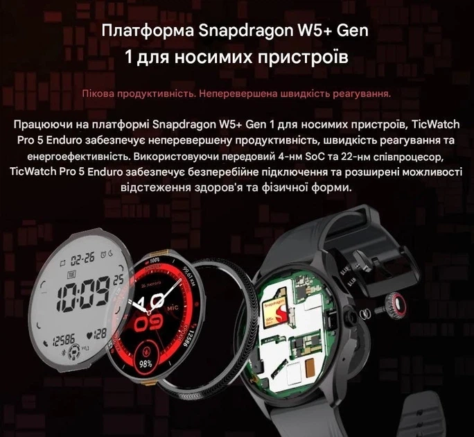 Смарт-часы Mobvoi TicWatch Pro 5 Enduro 2/32Gb Slate - изображение 8