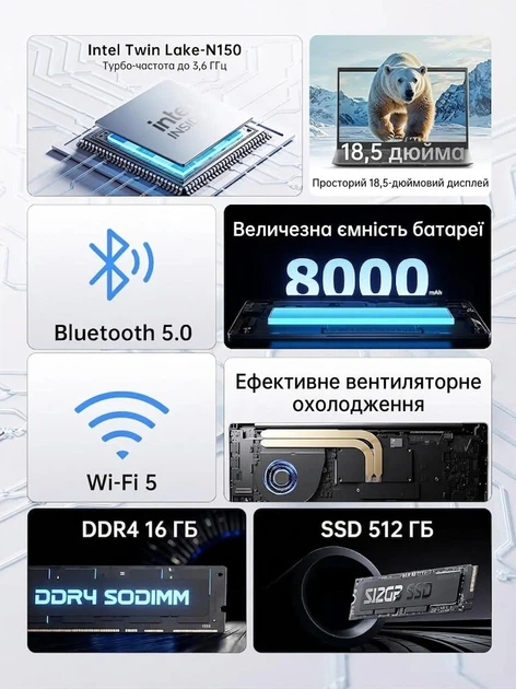 Ноутбук 18.5" ACEMAGIC AX18 Intel N150 RAM 16GB SSD 512GB Windows 11 (UKR) Б/В - зображення 2