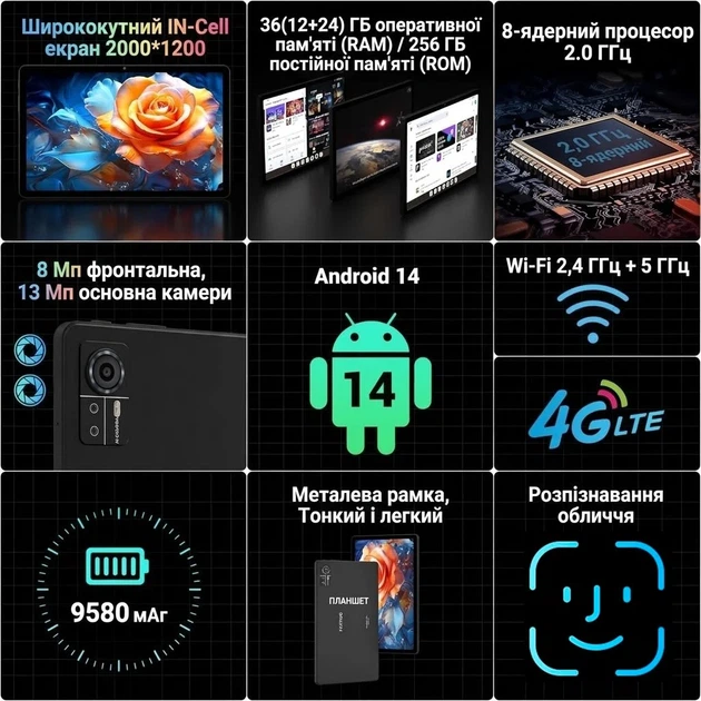 Планшет 11" Full HD DEEMWOLF P7 12+24/256Gb 4G 2-SIM 8 ядер Android 14 9580 mAh Черный Б/В - Фото 2 Планшет 11" Full HD DEEMWOLF P7 12+24/256Gb 4G 2-SIM 8 ядер Android 14 9580 mAh Черный Б/В - изображение 2
