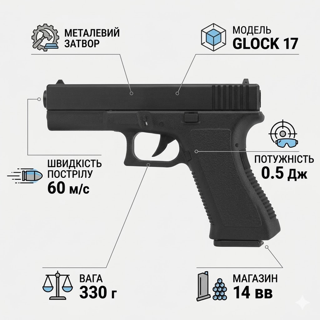 Пистолет Glock 17 металлический — Глок 17 на шариках 6 мм, Пружинный (Spring) - изображение 3