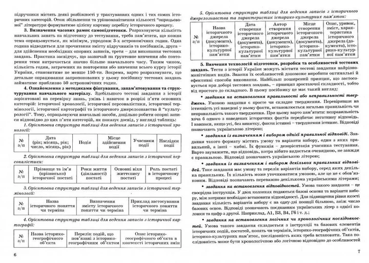 Історія України. Готуємося до ЗНО - Фото 2 Історія України. Готуємося до ЗНО - зображення 2