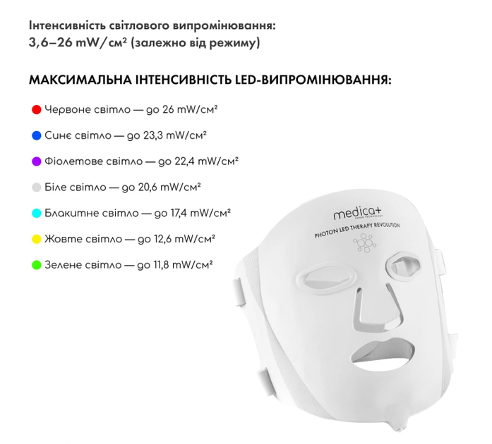 LED-маска для светотерапии MEDICA+ LEDMask 8X, 7 режимов, 108 LED - изображение 5
