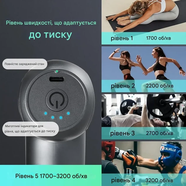 Массажный пистолет Arboleaf для мышц перкуссионный 5 скоростей, 4 насадки, портативный уценка - Фото 7 Массажный пистолет Arboleaf для мышц перкуссионный 5 скоростей, 4 насадки, портативный уценка - изображение 7