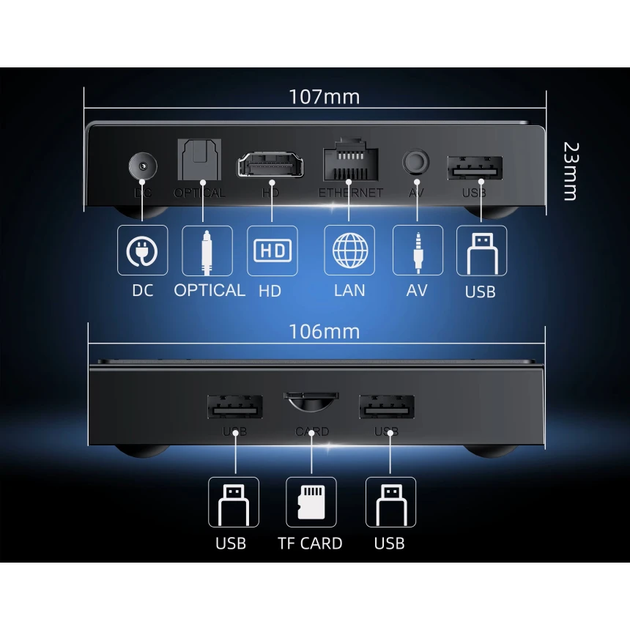 Смарт ТВ Медіаплеєр X96 NEX Amlogic 2/16 ГБ (S905Y5) - зображення 5