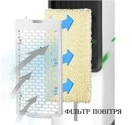 Мобильный кондиционер Domotec 1668 2-в-1: охлаждение и обогрев, переносной климат-контроль для дома - изображение 2
