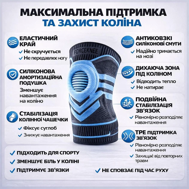Бандаж на коленный сустав BD AB006U. XXL/44-46см. Полужесткий. Ребра жесткости. Кольцо-Фиксатор. Черно-Серый. Бандаж колена. Ортез колена. Наколенник ортопедический - изображение 5