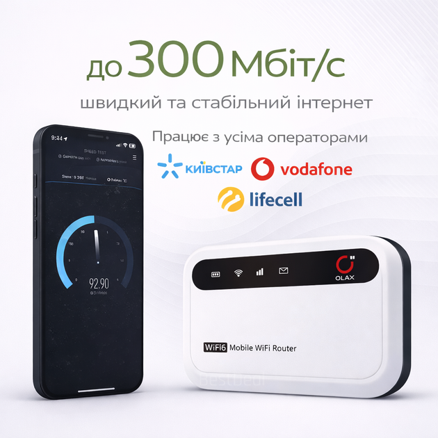 Полный комплект: роутер OLAX MF985 4G + антенна v.4 MIMO 2x22dBi Усилители интернет связи | до 30км от базовой станции Киевстар Vodafone Lifecell - изображение 3