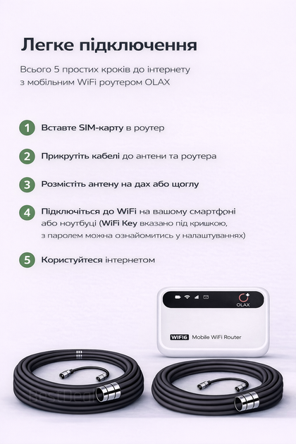Полный комплект: роутер OLAX MF985 4G + антенна v.4 MIMO 2x22dBi Усилители интернет связи | до 30км от базовой станции Киевстар Vodafone Lifecell - изображение 5