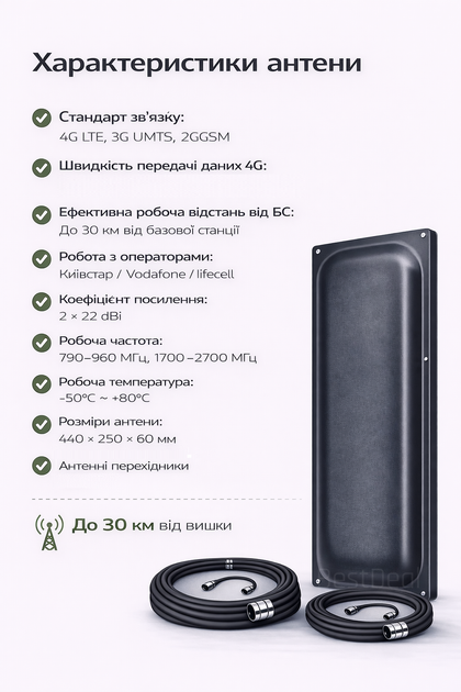 Полный комплект: роутер OLAX MF985 4G + антенна v.4 MIMO 2x22dBi Усилители интернет связи | до 30км от базовой станции Киевстар Vodafone Lifecell - изображение 6