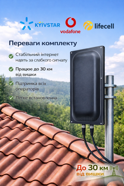 Полный комплект: роутер OLAX MF985 4G + антенна v.4 MIMO 2x22dBi Усилители интернет связи | до 30км от базовой станции Киевстар Vodafone Lifecell - изображение 8