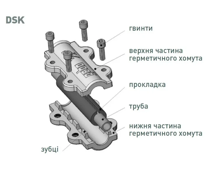 Хомут ремонтний GEBO DSK 1 1/4" - изображение 2