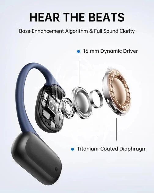 Наушники Baseus Bowie MF1/Eli 15i Fit Open-Ear Sport Wireless Earphones Bluetooth 5.4 - зображення 5