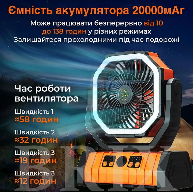 Портативный аккумуляторный вентилятор Оранжевый 20000mAh Фонарь Павербанк Дистанционное управление - изображение 4