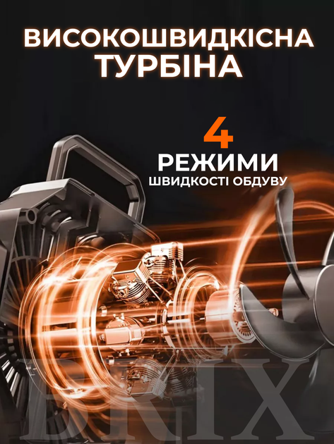 Портативный аккумуляторный вентилятор Оранжевый 20000mAh Фонарь Павербанк Дистанционное управление - изображение 7