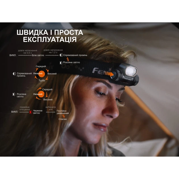 Фонарь налобный Fenix HM55R с красным светом 1200лм Фиолетовый HDSYR_4649 - изображение 5