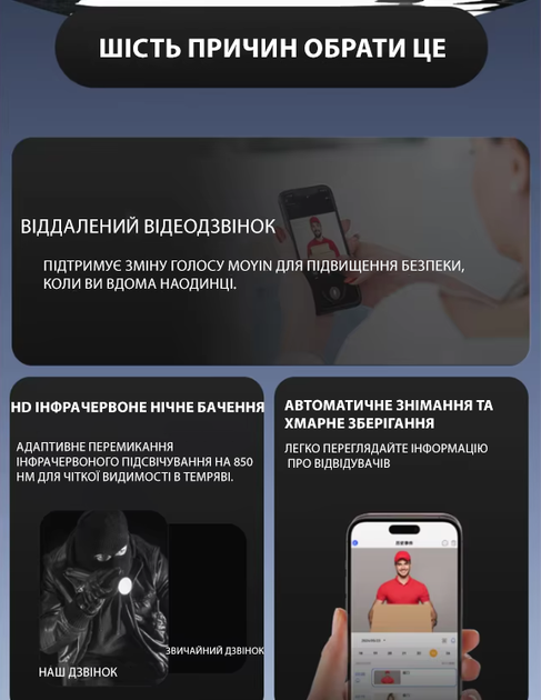Дверний дзвінок з відеокамерою і двостороннім аудіо Wi-Fi Чорний KT6011301 - зображення 2