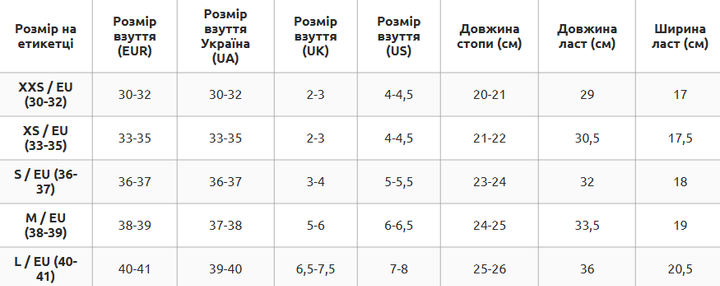 Ласти для тренувань в басейні короткі із закритою п'ятою розмір 40-41 CIMA Різнокольоровий PL-0788 - зображення 9