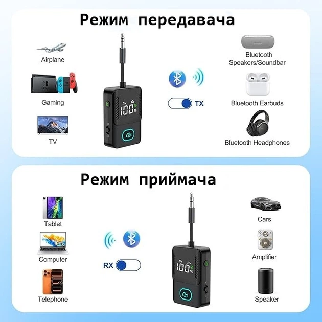 FM-трансмітер Vecbmn BR16 Black (R4744131820250) - изображение 6