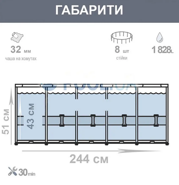 Каркасный бассейн Intex , 244 x 51 см (каркас, чаша, тент, подстилка) - изображение 6