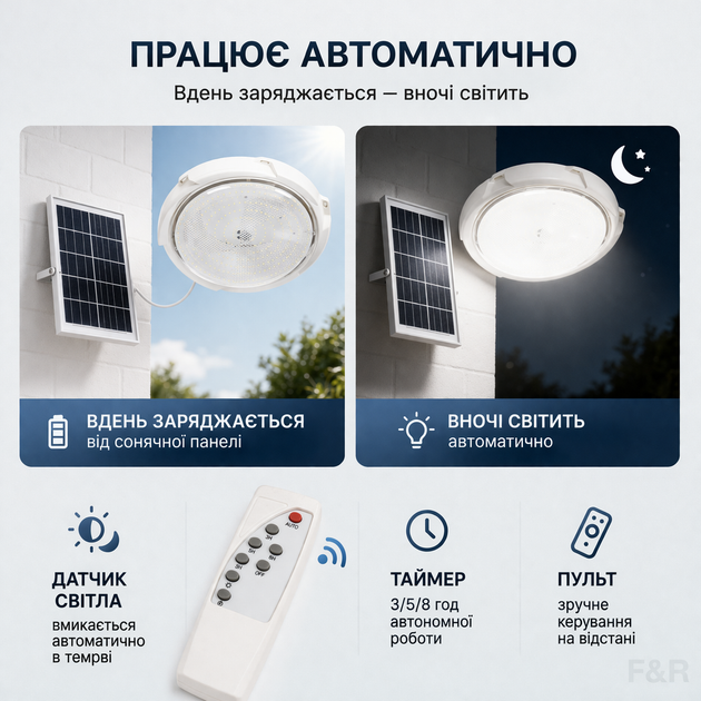 Світильник світлодіодний стельовий на сонячній батареї з пультом ДК 60W 60 LED Автономний з датчиком світла Білий - зображення 4