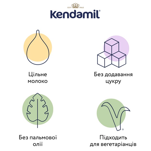 Молочная каша Kendamil с яблоком и черной смородиной, с 6 мес., 150 г - Фото 3 Молочная каша Kendamil с яблоком и черной смородиной, с 6 мес., 150 г - изображение 3