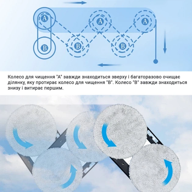 Робот для миття вікон без бака для води Inspire IQ cleaner HCR-01 Білий D13-2025 - изображение 2