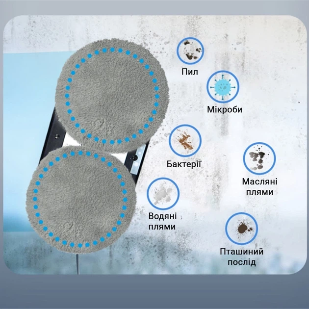 Робот для миття вікон без бака для води Inspire IQ cleaner HCR-01 Білий D13-2025 - изображение 4