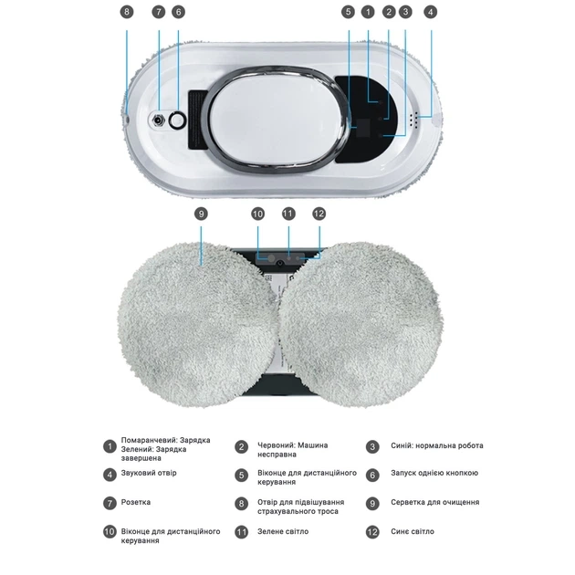 Робот для миття вікон без бака для води Inspire IQ cleaner HCR-01 Білий D13-2025 - изображение 7