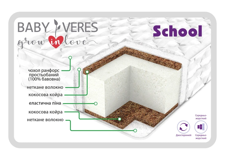 Матрас Baby Veres "School" 190*80*12 см. - изображение 2