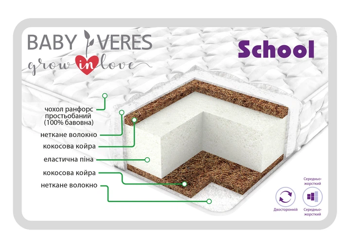Матрац Baby Veres "School" 140*70*10 см. - зображення 2