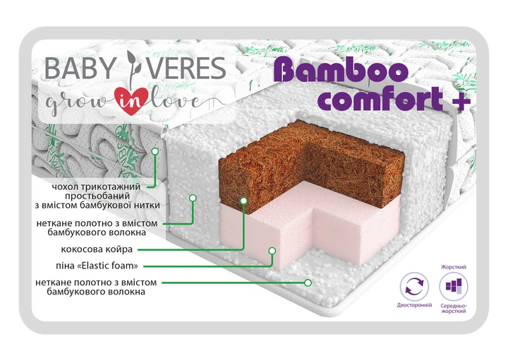 Матрас Baby Veres "Bamboo comfort+" 190*80*18 см. - изображение 2