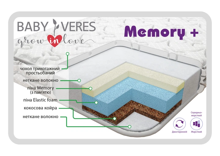 Матрац Baby Veres "Memory+" 140*70*10 см. - зображення 2