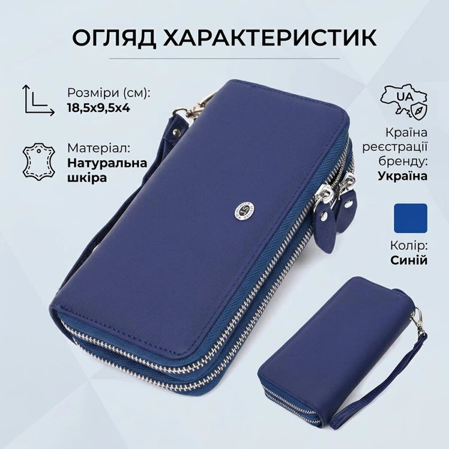 Женский кошелек клатч из натуральной кожи для карт и купюр ST Leather bg194fash31 Синий - Фото 3 Женский кошелек клатч из натуральной кожи для карт и купюр ST Leather bg194fash31 Синий - изображение 3