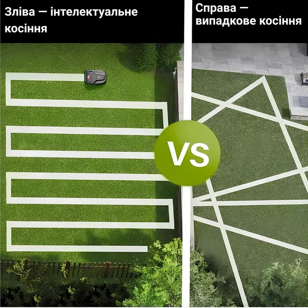 Робот-газонокосилка з GPS і автоматичною картографією, управління через додаток - зображення 9