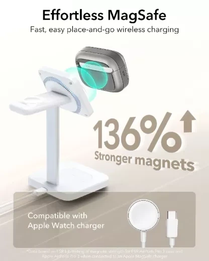 Чехол с ремешком ESR Pulse FlickLock Magnetic Case Titanium для AirPods Pro 3 (1C01900302) - Фото 3 Чехол с ремешком ESR Pulse FlickLock Magnetic Case Titanium для AirPods Pro 3 (1C01900302) - изображение 3