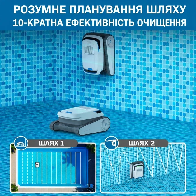 Робот-пилосос для басейну AIRROBO PC10 бездротовий, потужний, 3 режими, для дна і стін - Фото 12 Робот-пилосос для басейну AIRROBO PC10 бездротовий, потужний, 3 режими, для дна і стін - зображення 12
