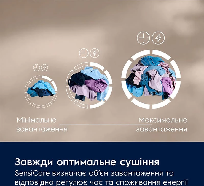 Сушильна машина Electrolux EW7D495UDU (7250291) - изображение 11