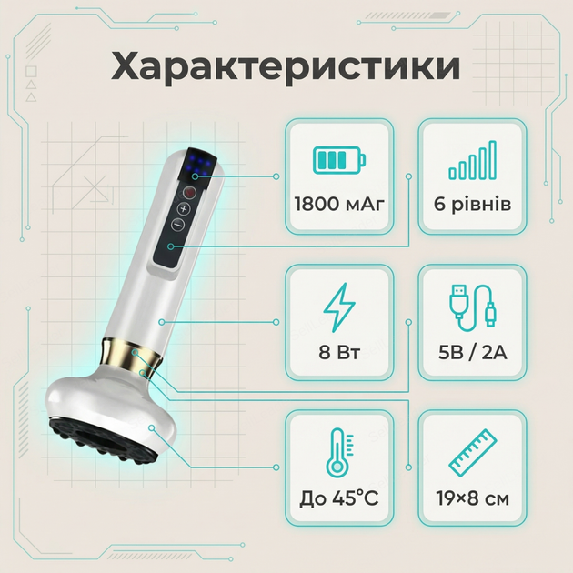 Массажер вакуумный 6 уровней массажа антицеллюлитный лимфодренажный гуаша портативный аккумуляторный белый - Фото 3 Массажер вакуумный 6 уровней массажа антицеллюлитный лимфодренажный гуаша портативный аккумуляторный белый - изображение 3