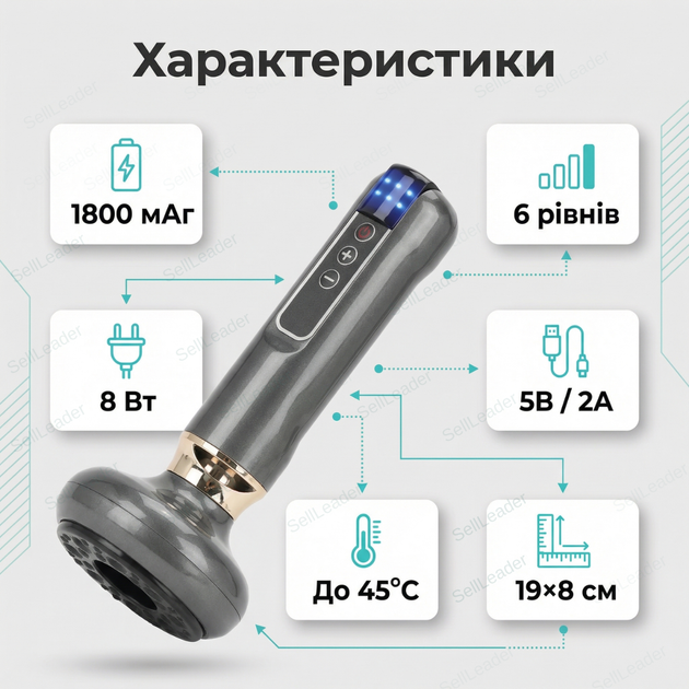 Массажер вакуумный для тела 6 уровней массажа антицеллюлитный лимфодренажный гуаша универсальный аккумуляторный - изображение 3