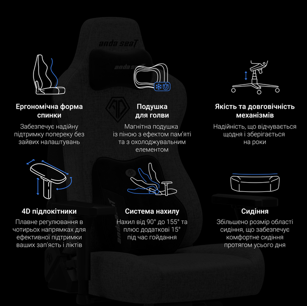 Кресло геймерское игровое Anda Seat Kaiser 3E XL до 180 кг Light Blue Fabric (AD23YC-XL-09-E-CF-E01) - Фото 18 Кресло геймерское игровое Anda Seat Kaiser 3E XL до 180 кг Light Blue Fabric (AD23YC-XL-09-E-CF-E01) - изображение 18