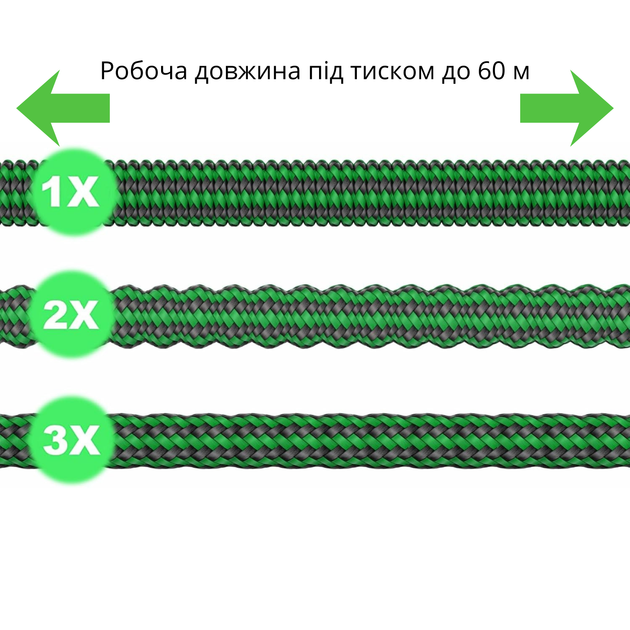 Шланг садовий для поливу робоча довжина до 60 м набір з розпилювачем і мішком для зберігання, розтягується, для саду і городу BD-771_green_4 - Фото 3 Шланг садовий для поливу робоча довжина до 60 м набір з розпилювачем і мішком для зберігання, розтягується, для саду і городу BD-771_green_4 - зображення 3